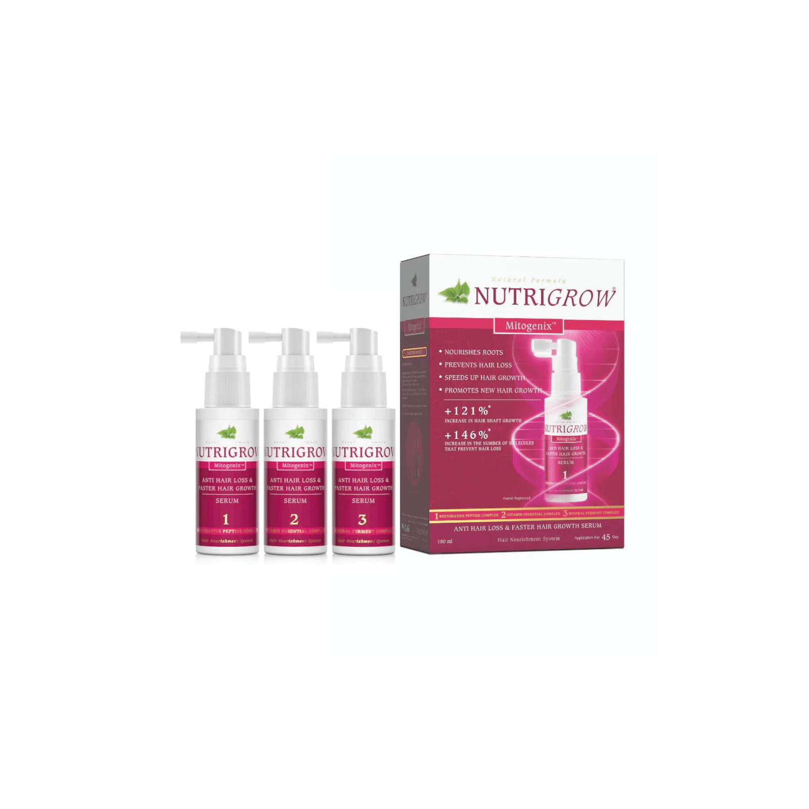 Bio Balance Nutrigrow Mitogenix Anti-Hair Loss Serum Set 3x60ml
